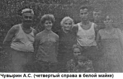 Чувырин А.С. в кругу друзей