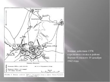 Боевые действия 1378 стрелкового полка 19 декабря 1942г при х. Верхне-Кумском, Сталинградский Фронт