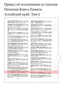 Печатная Книга Памяти. Алтайский край. Том 6