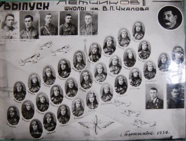Выпуск 1939 г. Борисоглебского училища (Николай в первом ряду сверху)