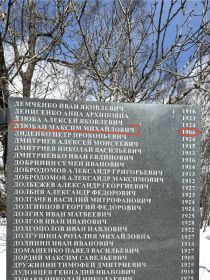 Мемориал в память об участниках Великой Отечественной войны в городе Анива.