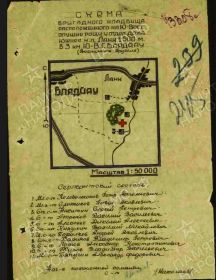Схема бригадного кладбиша