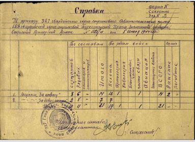 Справка