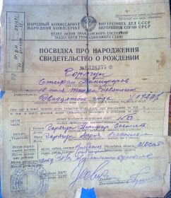 Свидетельство о рождении дедушки