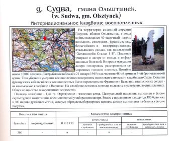 Место захоронения военнопленных в д. Судва