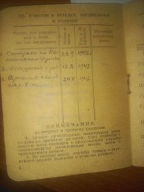 ДОПОЛНИТЕЛЬНЫЕ ФОТОГРАФИИ