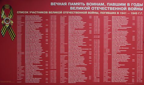 Белов Андрей Александрович в списках воинского захоронения.