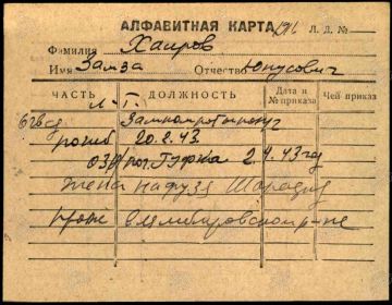 Алфавитная карта