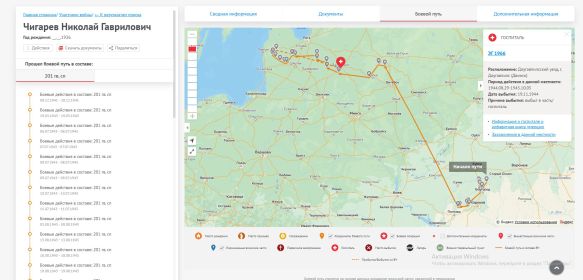 Боевой путь  Чигарев Н.Г в составе 201 гв.сп