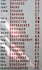 Мемориальная доска с  фамилиями захороненных