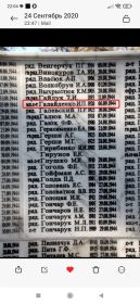 Захоронение, Румыния, Пятиро Нямца