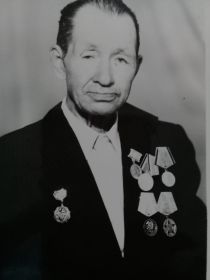 Резцов Иван Николаевич