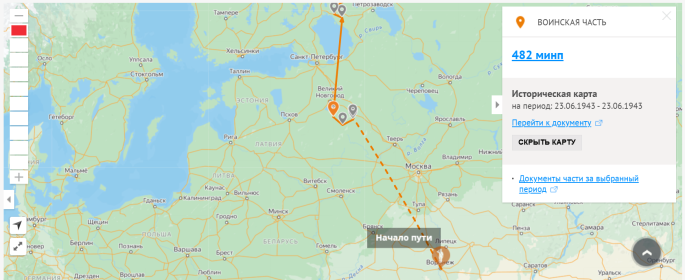 Карта боевого пути часть 1