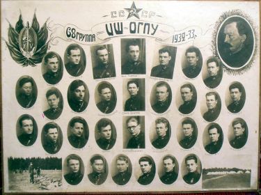Школа ОГПУ 1933 год
