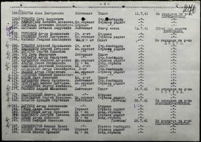 Донесение о безвозвратных потерях
