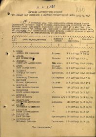 Акт № 22 от 17.09.45 г. вручения награжденным медалей «За Победу над Германией в Великой Отечественной войне 1941-1945 г.г.» (стр. 15).