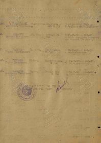 Именной список на 15.05.43 г. (окончание).