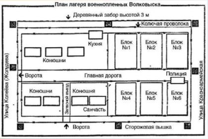 план лагеря