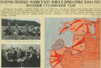 Разгром немецко-фашистских войск в Прибалтике.