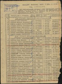 Маршрутный список