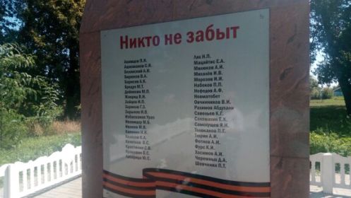 Имя на обелиске