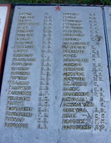Братская могила советских Войнов (с. Шестаково)