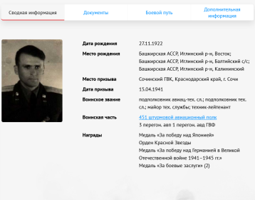 Годы службы