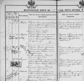Метрика Берновской церкви 1911 года о рождении Ивана Михайловича