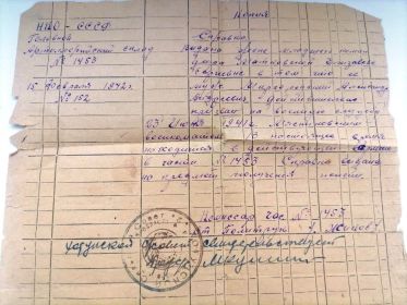 документы хранятся в семье