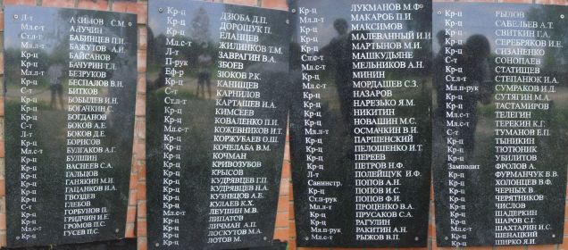 Захоронение: РОССИЯ: Московская область, Волоколамский муниципальный район, Кашинское сельское поселение, деревня Шишково, братское воинское захоронение.