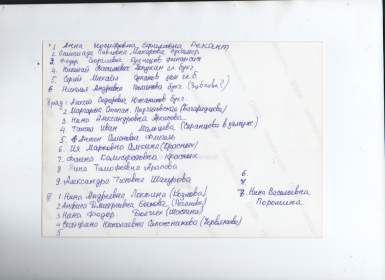 Оборотная сторона, список по воспоминаниям Кадесниковой Галины Максимовны