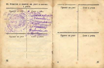 Военный билет