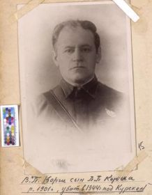 Подполковник КОРШ В. П. (из фондов“Государственного исторического музея.”: https://surl.li/limdkg ).