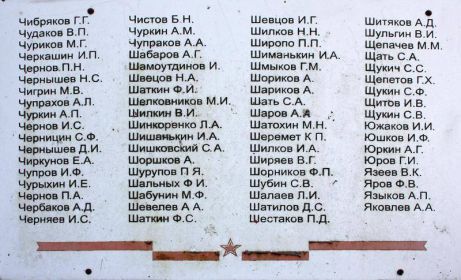 Захоронение: РОССИЯ: Ленинградская область, Киришский муниципальный район, сельское поселение Кусинское, деревня Жарок, братское воинское захоронение.