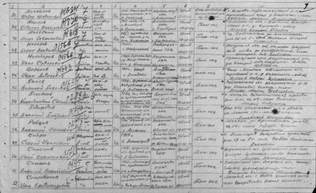 Список безвозвратных потерь 10 отд. штрафбата от 27.03.1944 г. Под номером 40 в списке - С.В.Морозов. Стр. 5