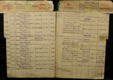 Именной список потерь с информацией о С.В.Морозове и его родных, а также о назначении пенсии его дочери Татьяне.