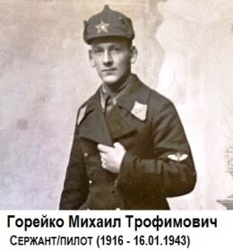 Горейко М.Т.