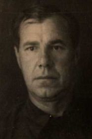 Цыпленков Павел Николаевич