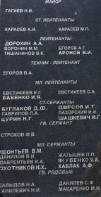 Мемориальная плита с фамилией Фирсова И. Т.
