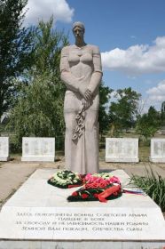 Памятник на братской могиле