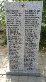 Мемориальная стела с фамилией Ветютнева М. Н.