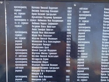 Памятная доска с инициалами Петра Александровича в Озаричи