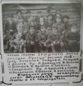 Зихановы Александр и Константин на фото в  музейных архивах