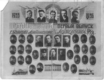 Первый выпуск лейтенантов РККА Объединённой Военной школы имени ВЦИК, 1933-1936