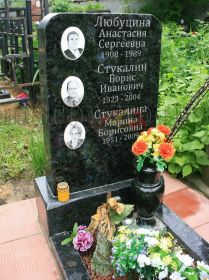 Могила Б.И. Стукалина на Преображенском кладбище г. Москва (https://yandex.ru/images/search?from=tabbar&img_url=https%3A%2F%2Fmoscow-tombs.ru%2Fwp-content%2Fuploads%2F2021%2F12%2Fstukalin_bi