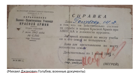 Документ. Спаравка.