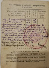 Перечень наград в Красноармейской книжке