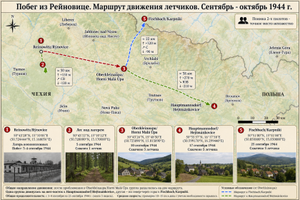 Реконструкция вероятного маршрута летчиков после побега. Расстояние в км - ориентировочно  по прямой. С учетом изрезанной гористой местности и необходимости скрываться, увеличивается  ~ в 2 р