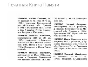 Печатная Книга Памяти Московской области том 22, ч.1