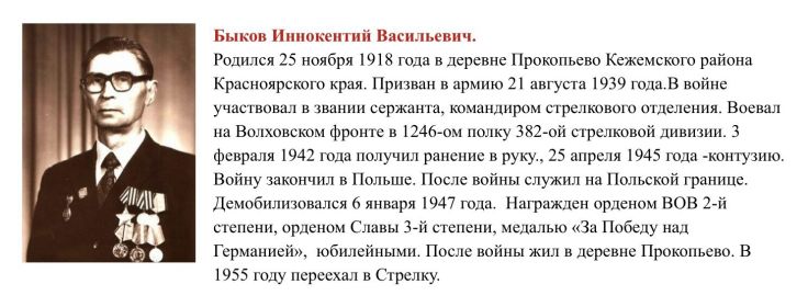 Книга Памяти п. Стрелка Енисейского района